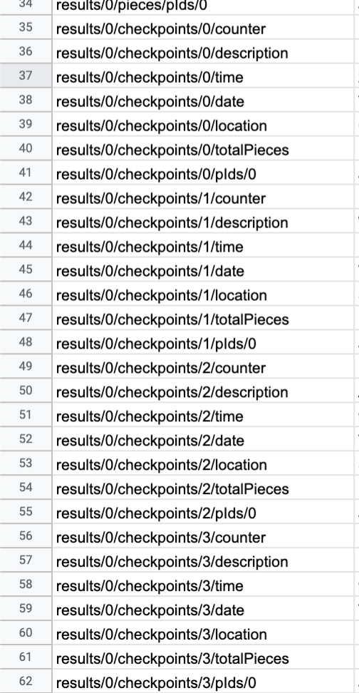 Track DHL shipments in Google Sheets - NoDataNoBusiness