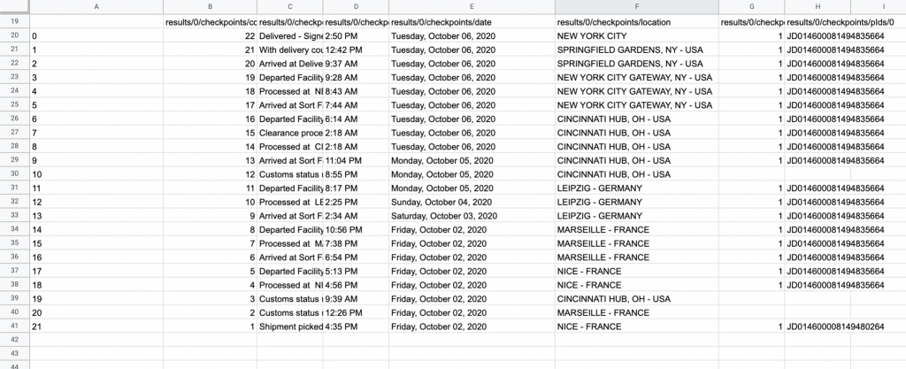 Track DHL shipments in Google Sheets - NoDataNoBusiness