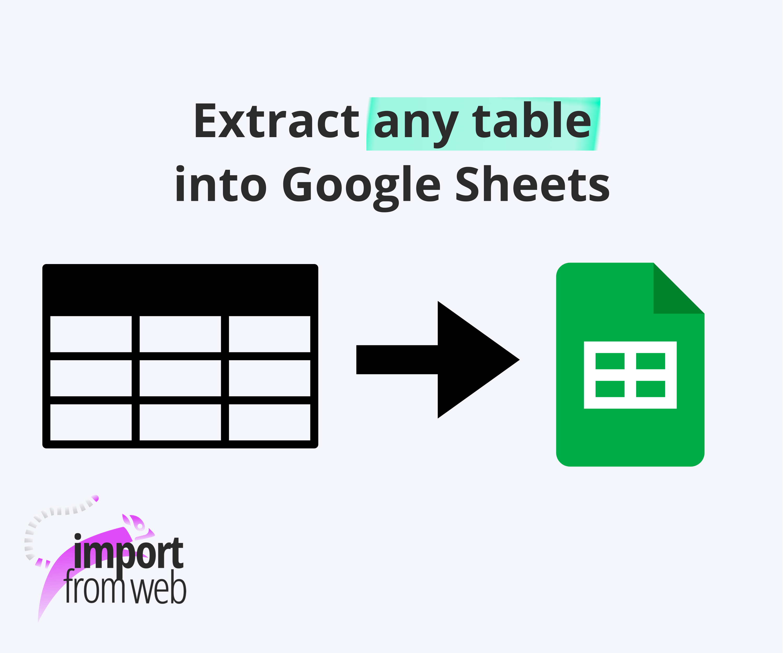 How To Copy A Table Into Google Slides