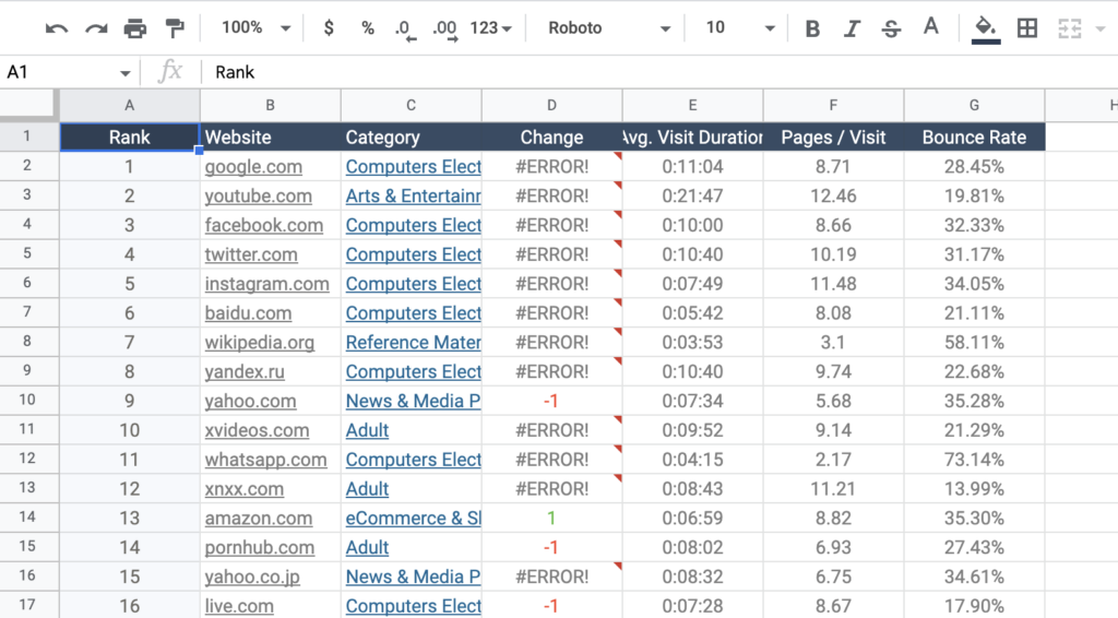 how-to-copy-table-from-website-google-sheets-brokeasshome