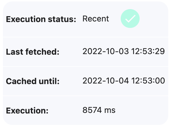 Execution status of the function