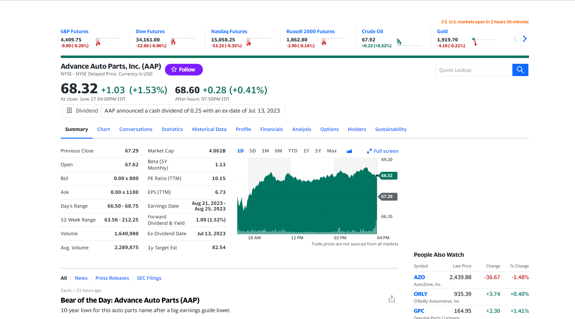 Connect to Yahoo Finance - building a stock market tracker